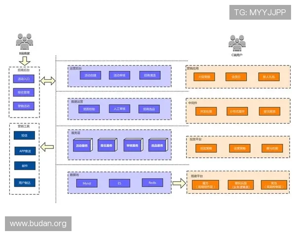 MK体育用户评价与反馈:真实用户体验分享与平台安全保障分析