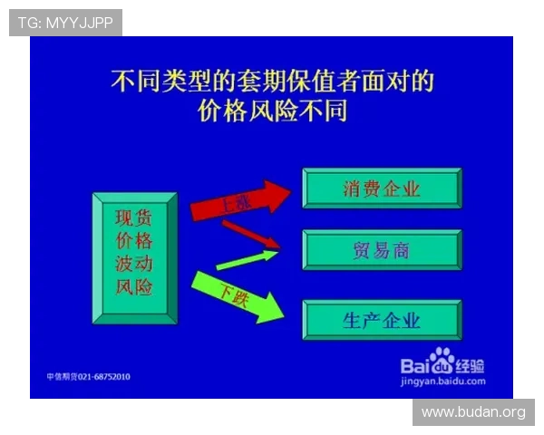 利用MK体育集团官网进行体育竞猜的详细操作流程与风险提示指南 利用MK体育集团官网进行体育竞猜的详细操作流程与风险提示指南