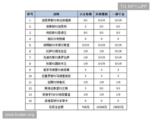 在MK体育网站上如何选择合适的体育项目进行投注策略分析 在MK体育网站上如何选择合适的体育项目进行投注策略分析