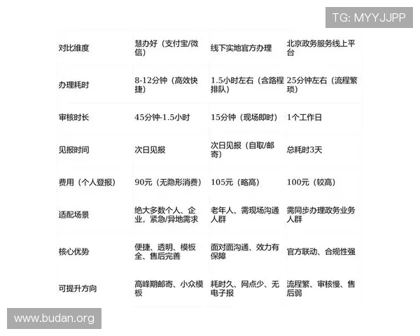 2026年最新MK登录入口官方渠道推荐及安全登录方法介绍