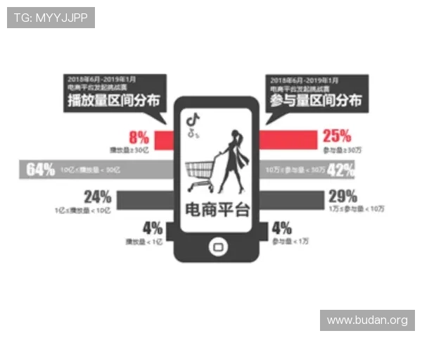 ued官网最新资讯与官方活动全面解析助你掌握行业动态 ued官网最新资讯与官方活动全面解析助你掌握行业动态