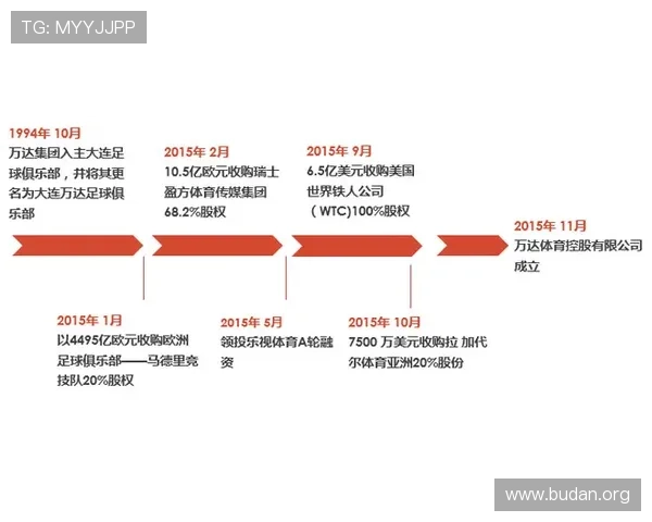 乐动体育官方首页提供全面的体育数据分析与比赛结果查询