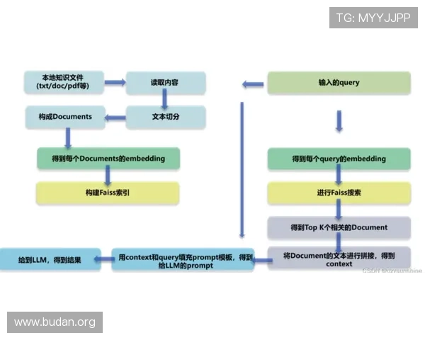 乐竞体育官方网站最新赛事信息全面解析助你掌握体育动态