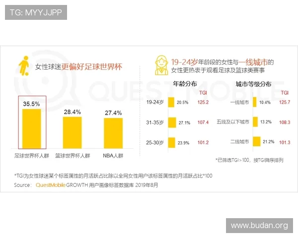 亿万体育平台提供专业的体育赛事分析与预测，帮助用户做出明智投注决策