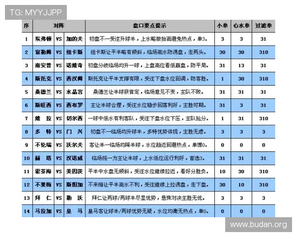 伟德体育最新资讯：2026年最值得关注的体育赛事与投注策略