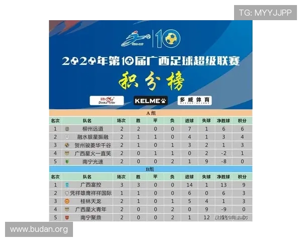 光速体育在提升运动员训练效率方面的创新实践与应用案例