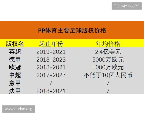 博鱼体育直播平台的会员制度与付费模式分析，满足不同用户的观看需求